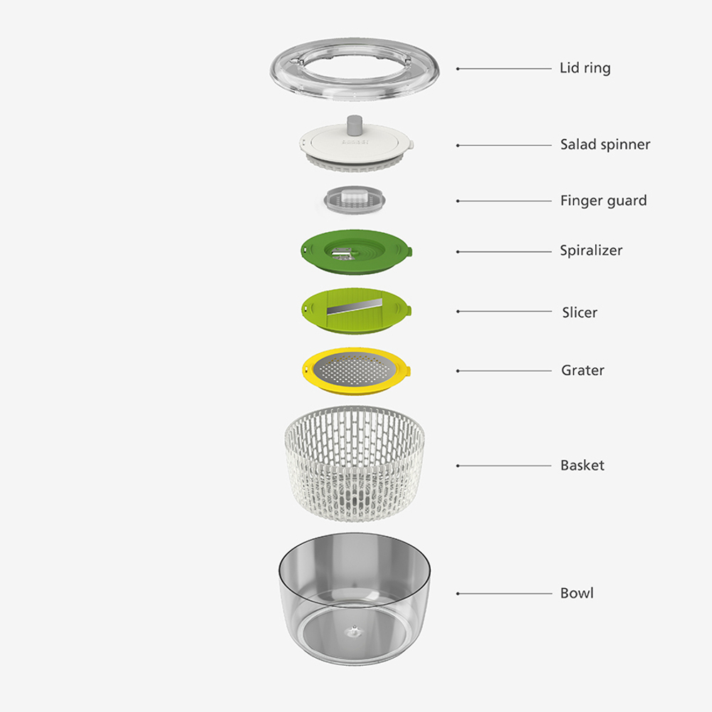 Набор для приготовления салата многофункциональный multi-prep