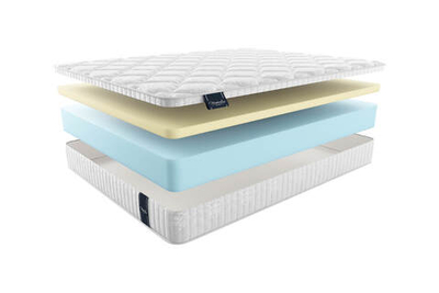 Матрас MaterLux SIENA