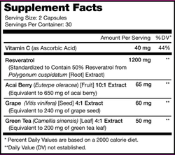 Nutra Champs Resveratrol 600 mg 60 veg caps , Ресвератрол