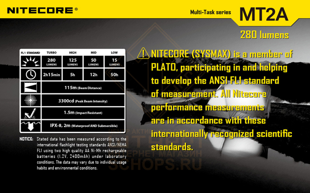Фонарь Nitecore MT2A
