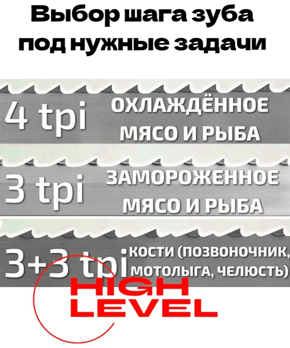 Полотно ленточное для резки мяса 20х0,56х4260 мм 4 tpi для пилы КТ-750