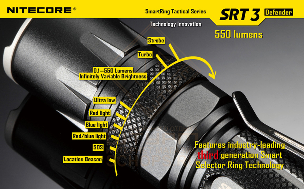 Фонарь Nitecore SRT3