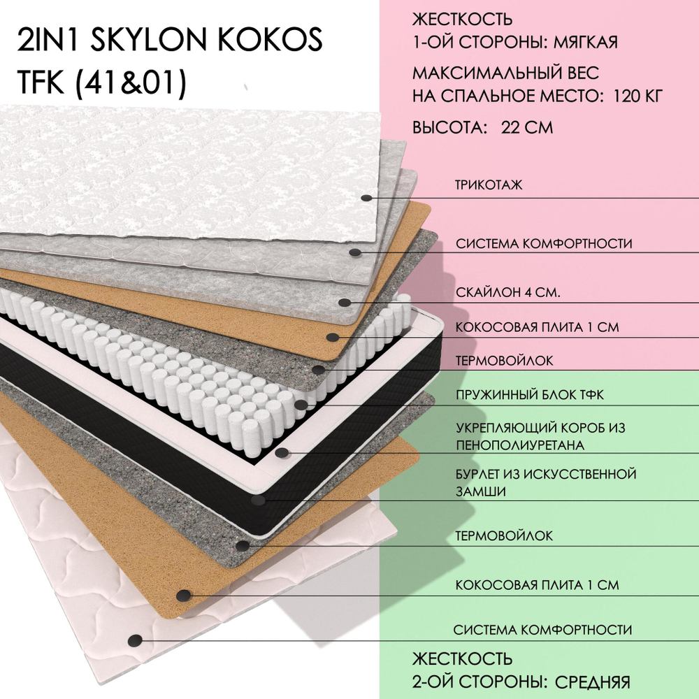 2IN1 SKYLON KOKOS TFK (41&01)
