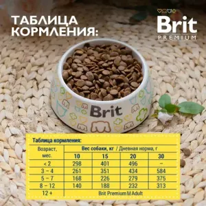 Сухой корм Brit Premium Dog Puppy and Junior Medium для щенков средних пород с курицей