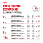 Royal Canin Dashshund Adult Корм сухой для взрослых собак породы Такса от 10 месяцев 7,5 кг