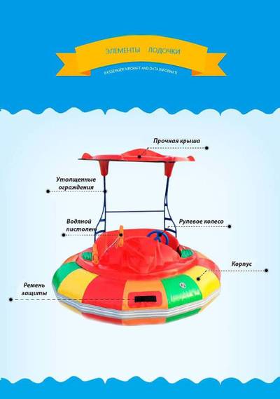 Электрическая бамперная лодка «Коровка 2» на часовом механизме, без мишени и пистолета