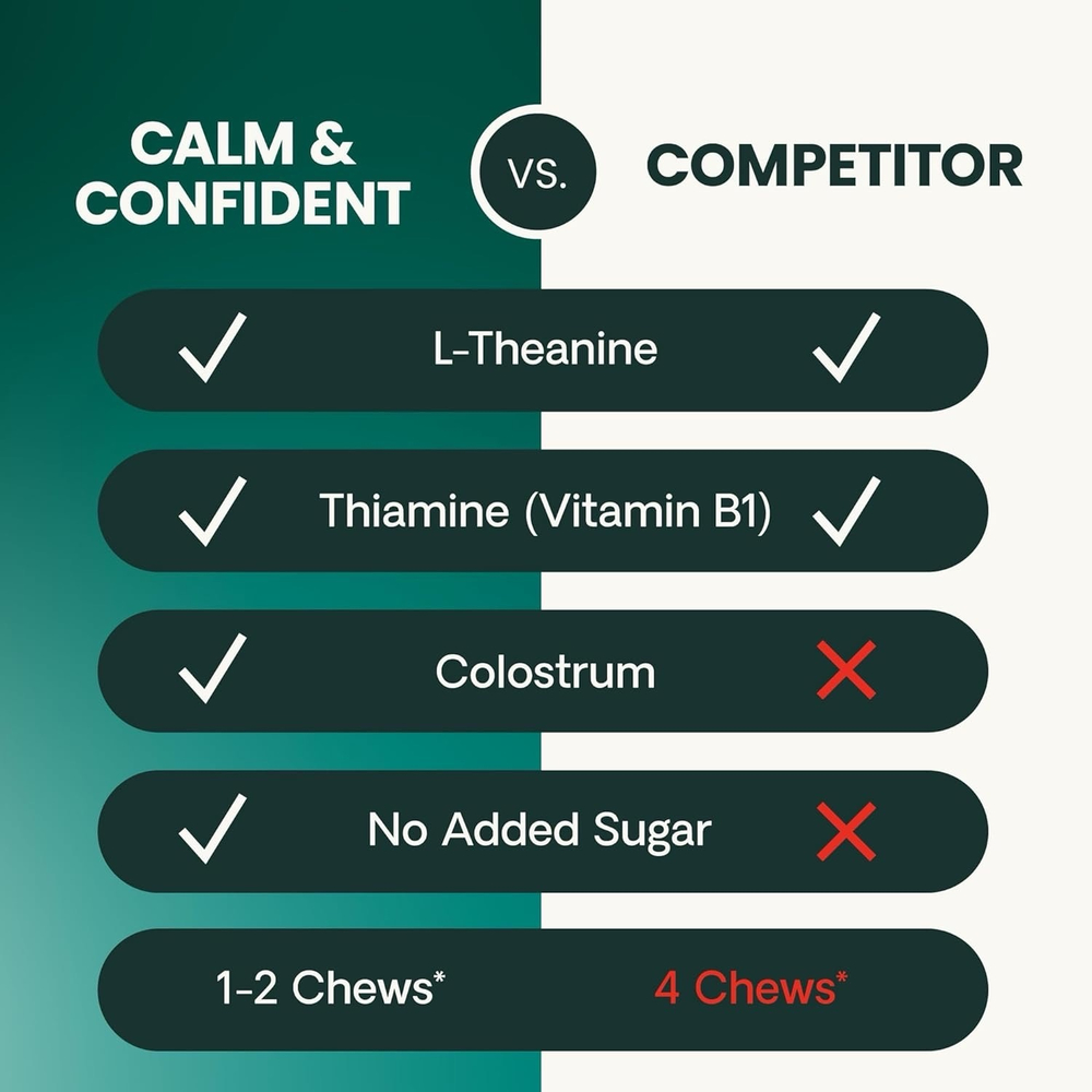 Vetri-Science Composure для кошек