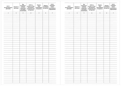 Журнал инструктажа по технике безопасности, в том числе радиационной 60 страниц мягкая обложка
