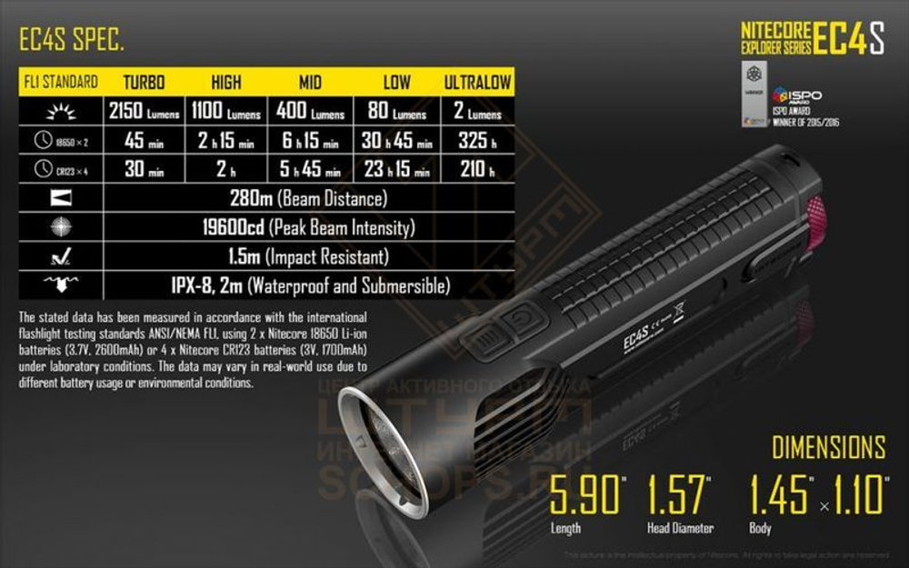 Фонарь Nitecore EC4S