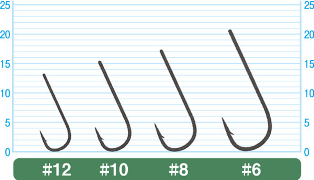 Крючок Owner 51653 №12 (MH-12)