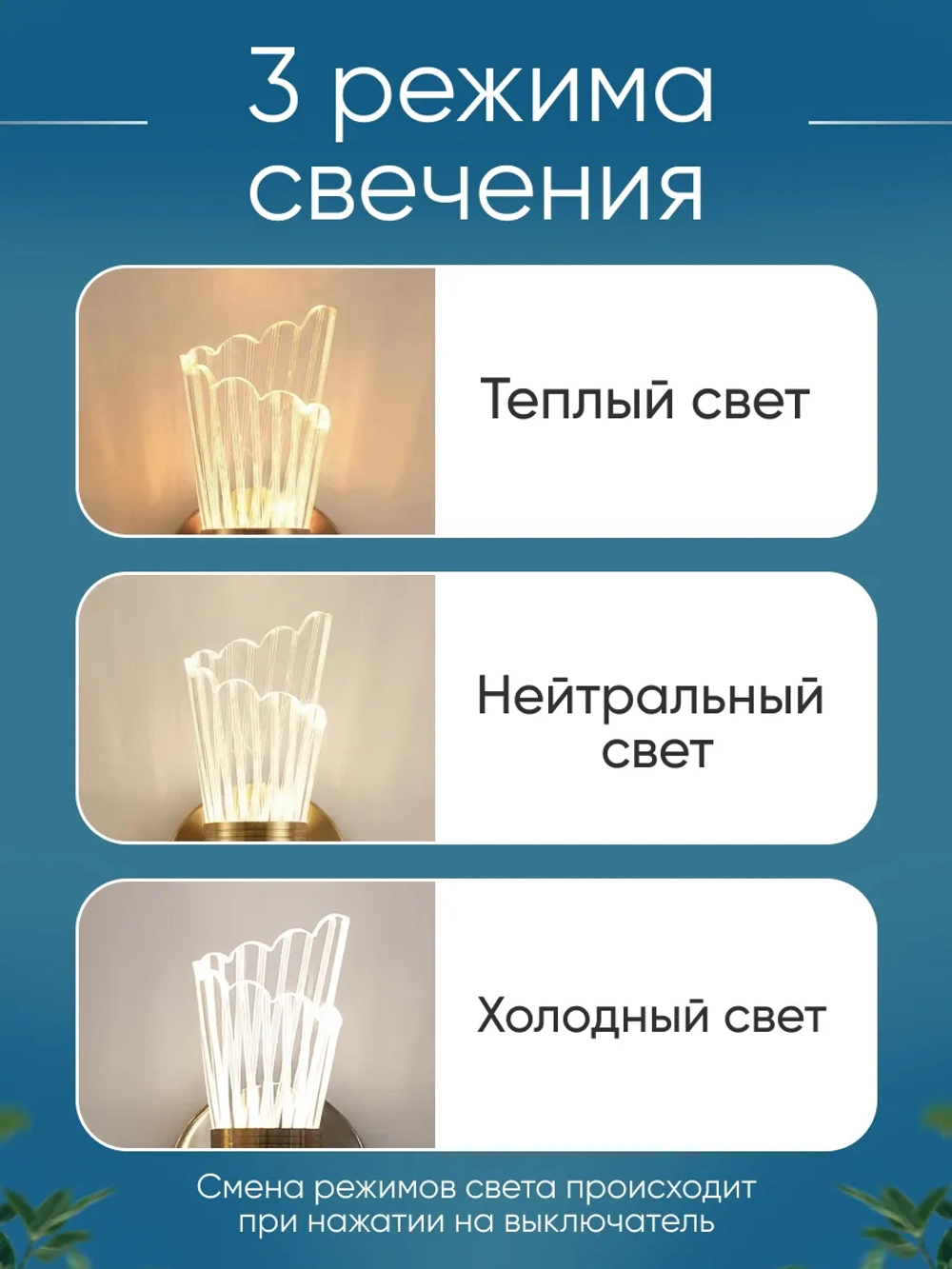 Светильник настенный светодиодный