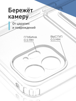 Чехол ROSCO для Nothing Phone (2) (арт.NO-PH(2)-TPU-01-POCKET )