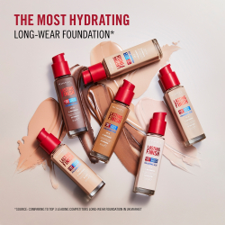 Rimmel Lasting Finish 35H Hydration Boost - Увлажняющий тональный крем SPF 20, 30 ml