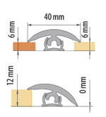 Планка монтажная для профиля FLEX LINE (0-12мм) база А 1,5м (10 шт)