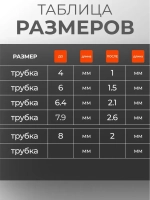 Термоусадка водонепроницаемая для проводов с клеевым слоем 3 метра черная, усадка 4:1. Термоусадочная трубка для проводов. Диаметр 4мм
