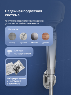 Душевой гарнитур STWORKI Малвик S49195UCR хром