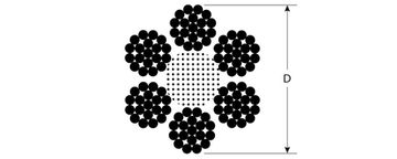 ЗУБР DIN 3060, свивка 6 х 19 + IWR, 8 мм, L 80 м, грузоподъемный стальной трос, Профессионал (30415-08)