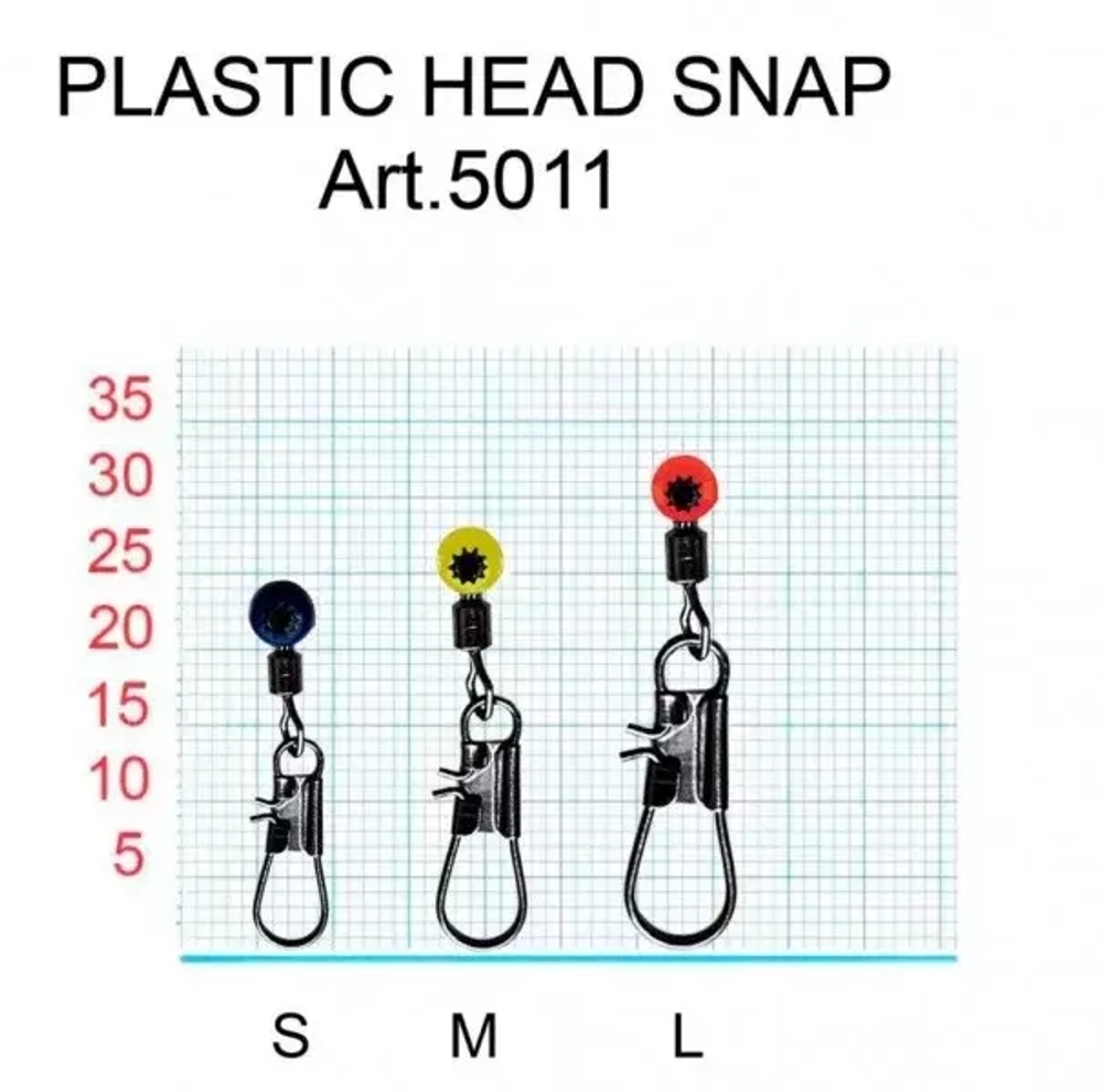 Застежка с вертлюгом  Fish Season Plastic Head Shad Пластик 5011