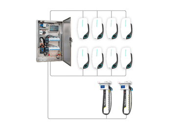 Комплект 8 зарядных станций Pandora Wall-E и 2 зарядных станций Pandora Tetra 80