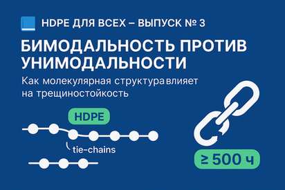 HDPE для всех. Выпуск № 3 - Бимодальность против унимодальности: как распределение молекулярной массы влияет на стойкость HDPE к трещинам