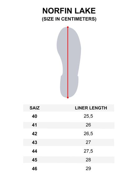 Полукомбинезон заброд. Norfin LAKE р.40