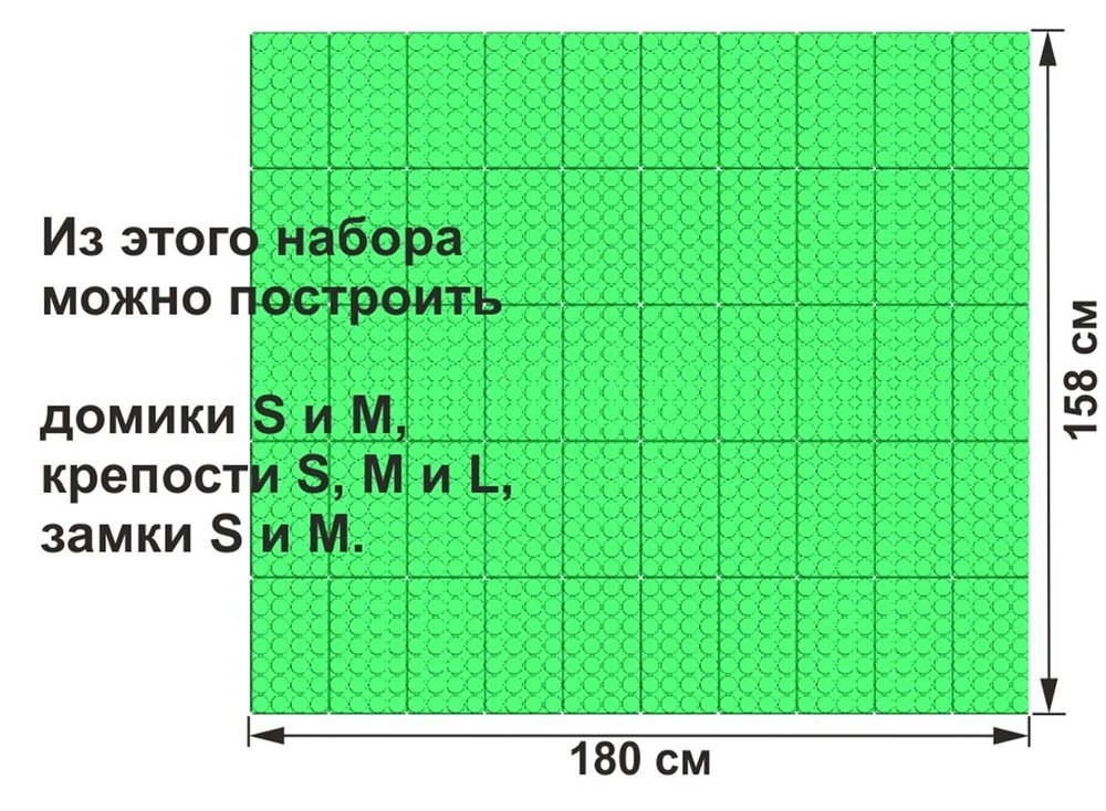 Набор GigoBloks для детского сада 7,5" 4-5 лет 180x158 см