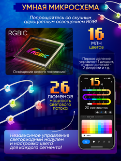 Умная уличная гирлянда Пиксель, сегментное управление диодами, 15м (белый кабель)