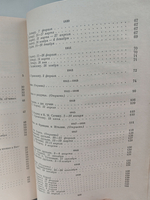 Письма издалека