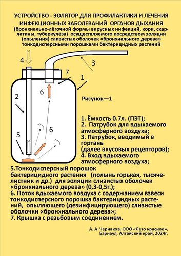 Порошковый ингалятор