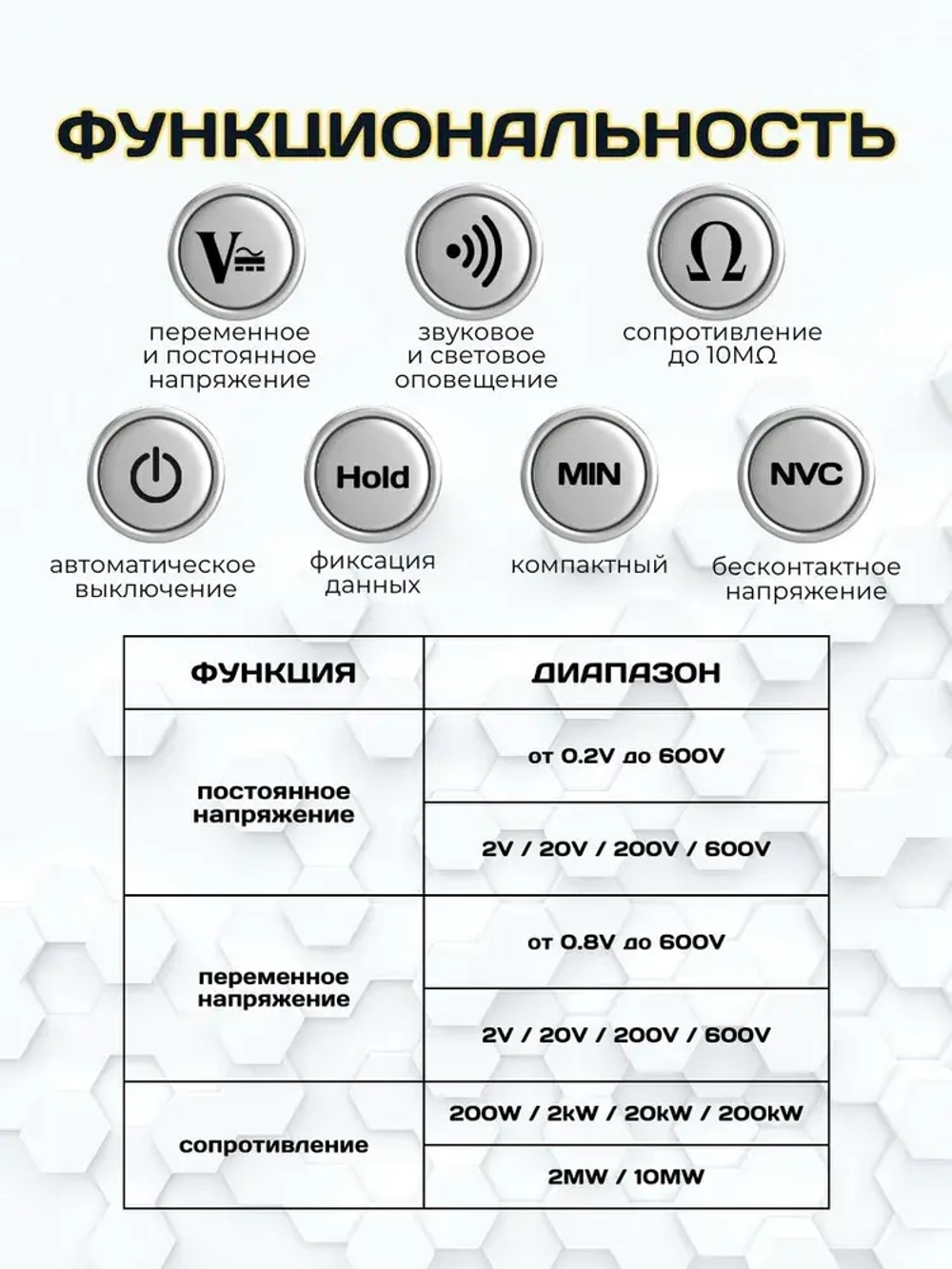 Цифровой автоматический мультиметр, детектор напряжения NCV, тестер