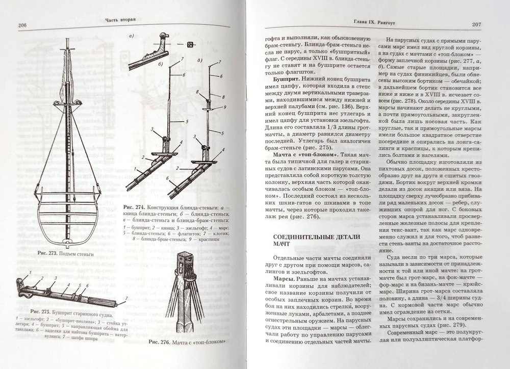 Постройка моделей судов. Энциклопедия судомоделизма