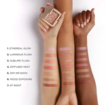 Палетка для лица Hourglass Ambient Lighting Edit Universe Unlocked New In Box