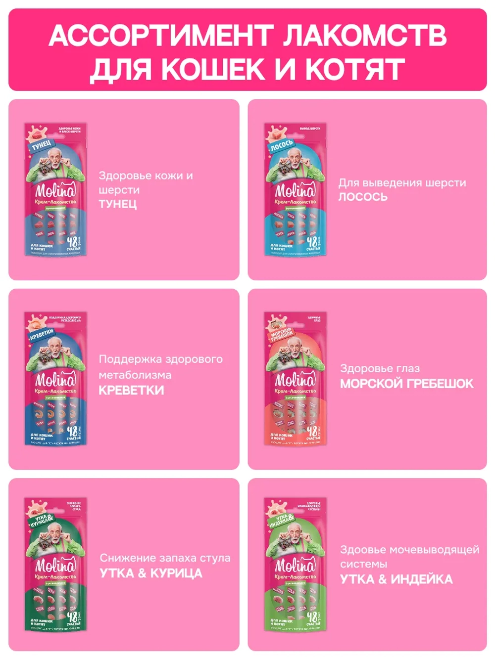 Функциональное крем-лакомство MOLINA с морским гребешком для кошек для Здоровья глаз 4х12г