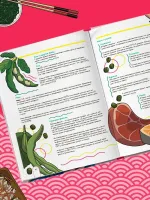 Книга Пэгопае! Ттокпокки, рамен, кимбап и другие рецепты из ваших любимых дорам