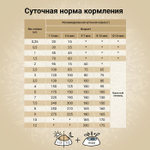 Сухой корм CRAFTIA NATURA для щенков миниатюрных и мелких пород из лосося с сельдью 2 кг