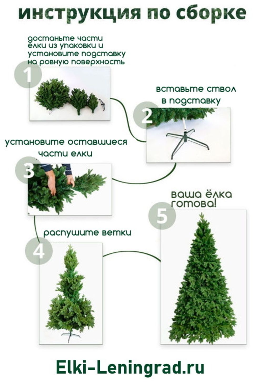 Ель искусственная «ОНТАРИО» (Литая+пвх) 180 см / 1,8 м