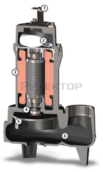 Погружной фекальный насос Zenit DGE 150/2/G50V AOCM-E