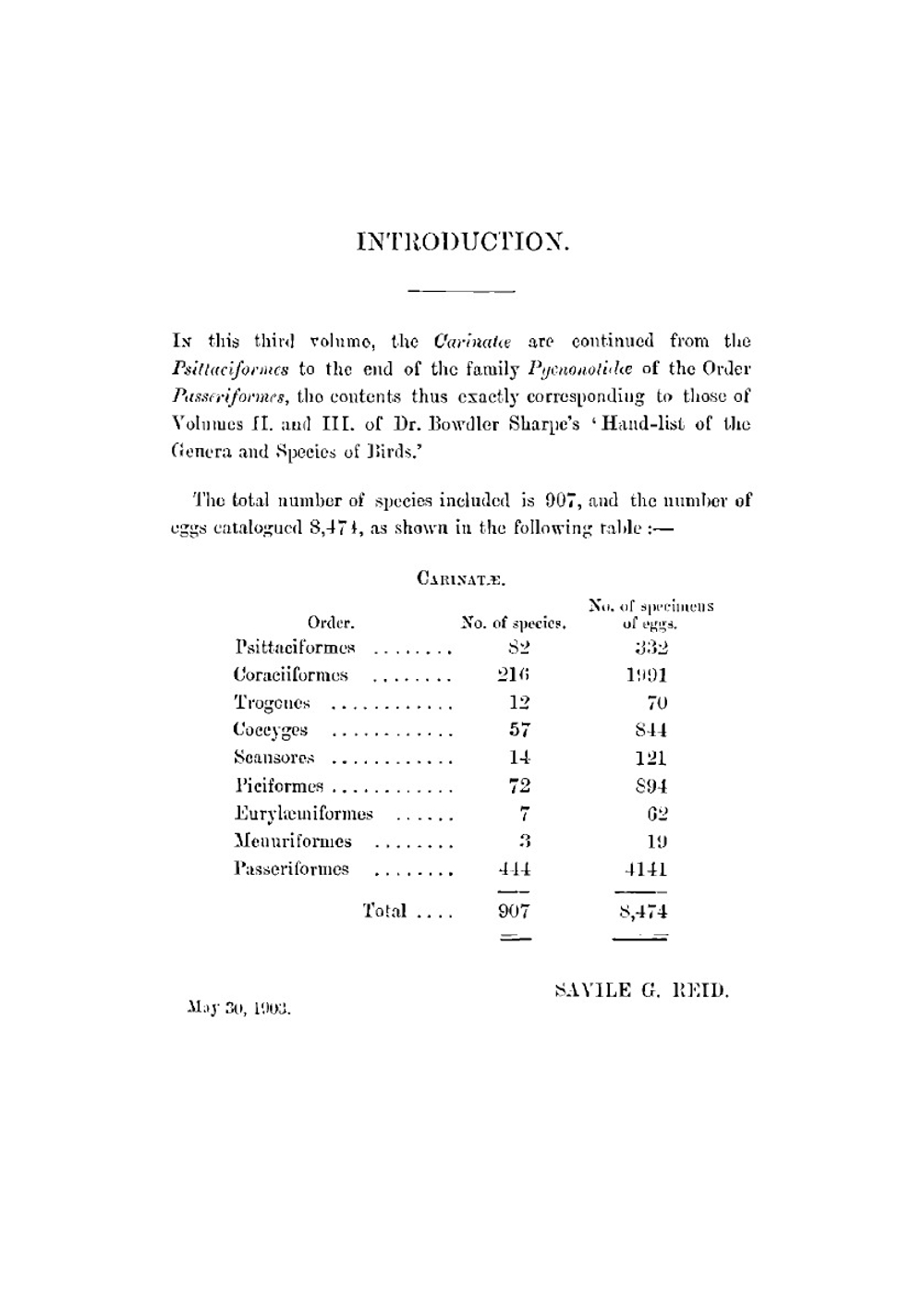 Catalogue of the Collection of Birds' Eggs in the British Museum / Каталог коллекции яиц птиц в Британском музее. Volume 3 / Том 3. | William Robert Ogilvie-Grant