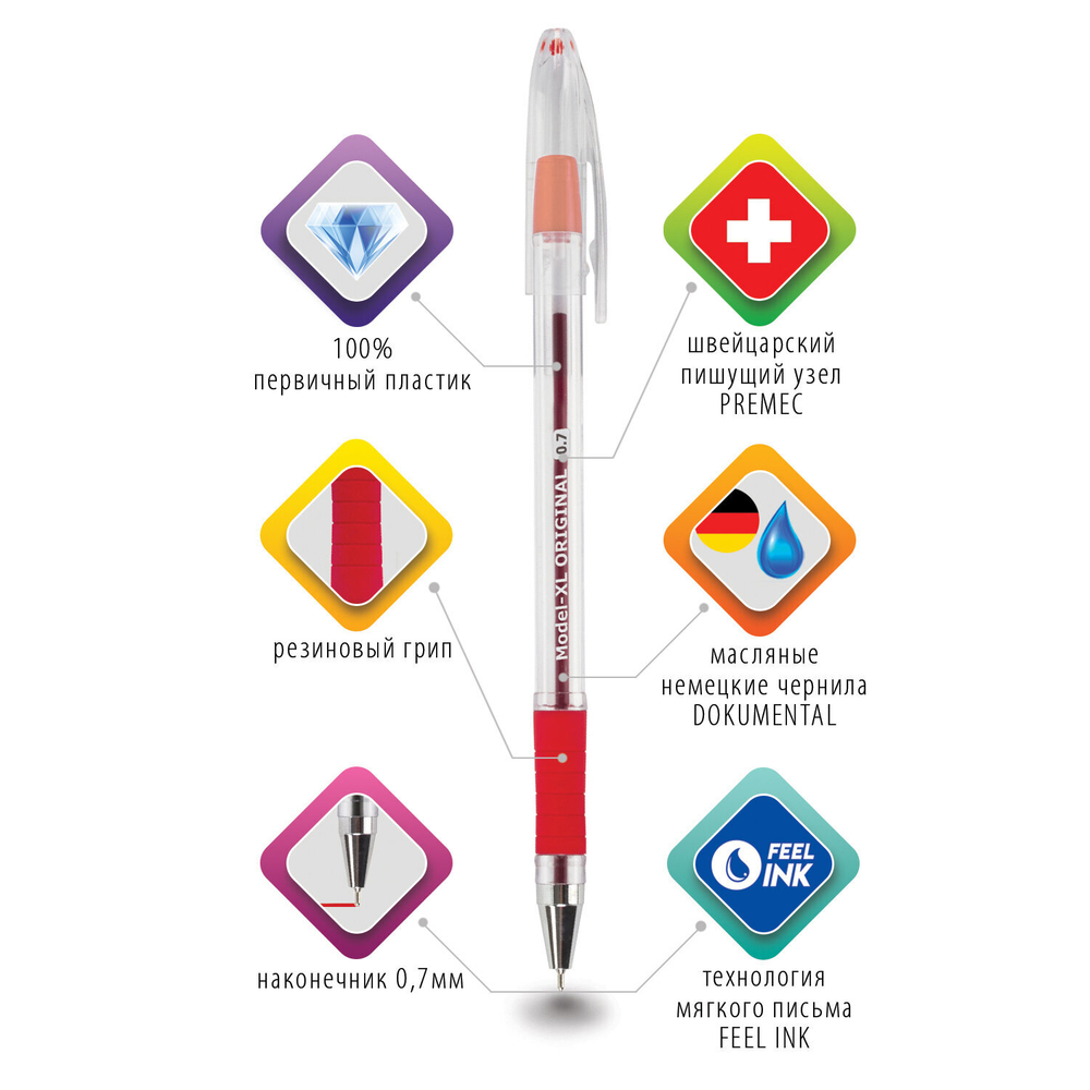 Ручка шариковая масляная с грипом BRAUBERG "Model-XL" ORIGINAL, КРАСНАЯ, узел 0,7 мм, линия письма 0,35 мм, 143244