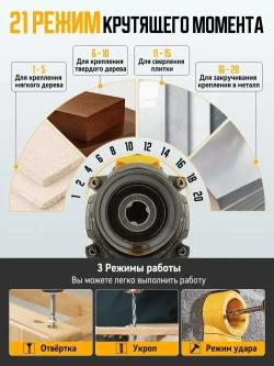 Дрель шуруповерт аккумуляторный бесщеточный 50Нм 2*4Ач 21В, YouVogue,многопрофильный для сверления, затяжки винтов и долбания, Комплект в кейсе