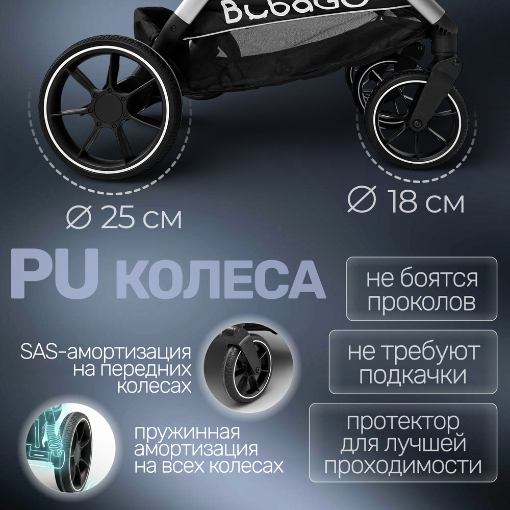 Прогулочная коляска для двойни BubaGO DUO X