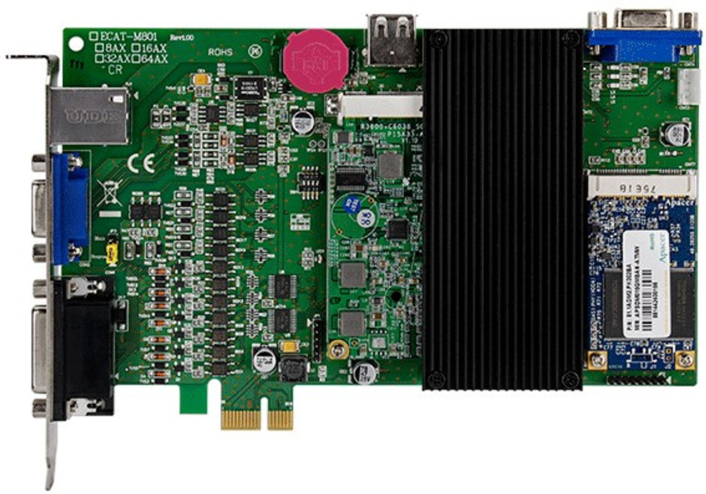 Плата ICP DAS ECAT-M801-32AX
