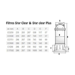 Фильтр картриджный Hayward Star Clear 27m3/h