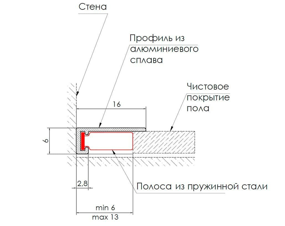 Микроплинтус для пола черный матовый, алюминиевый, C-05.25.3 Ликорн 6×16×2500 мм