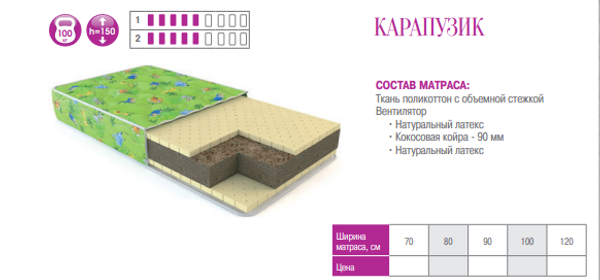 МАТРАС КАРАПУЗИК ДЕТСКИЙ