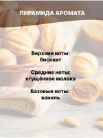 Отдушка Орешки со сгущёнкой 50 гр