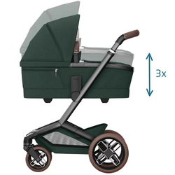 Детская коляска Maxi-Cosi Fame 3 в 1 с автокреслом CabrioFix Essential graphite Twillic Green/зеленый