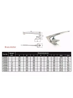 Якорь Брюса 10 кг нержавеющая сталь
