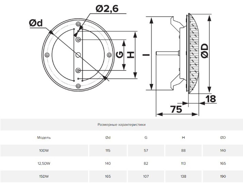 Анемостат ERA 15DW Pine MS c металлическим фланцем и деревянным обтекателем для бань и саун, сосна с распорными лапками, dØ150