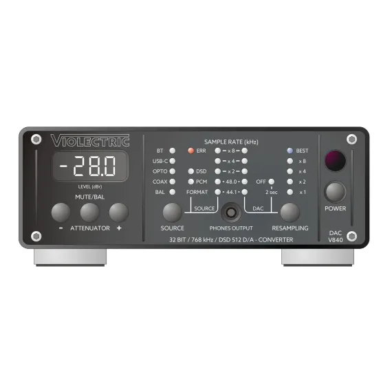 Violectric DAC V840